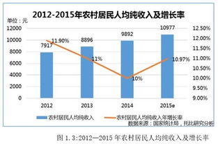 互聯(lián)網(wǎng)時代的電子商務(wù)新生態(tài) 天狼制造批發(fā)網(wǎng)的多元布局