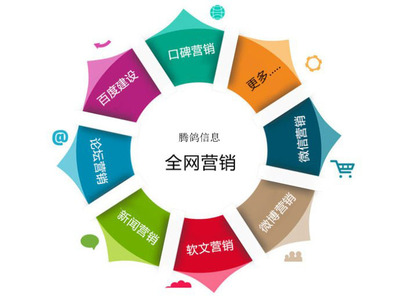 騰鴿信息 互聯(lián)網(wǎng)銷售的網(wǎng)絡(luò)營銷方式全解析